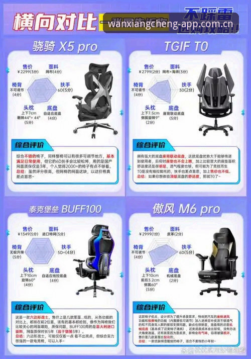 万象城体育怎么样 万象城体育平台深度评测:功能、下载与使用体验